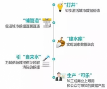 澳门庄闲游戏赌场网址_澳门庄闲游戏赌场网站_澳门庄闲游戏赌场官网_将引入九