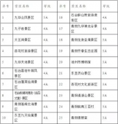 澳门庄闲游戏赌场网址_澳门庄闲游戏赌场网站_澳门庄闲游戏赌场官网_公布池州