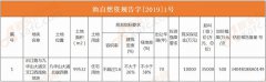 澳门庄闲游戏赌场网址_澳门庄闲游戏赌场网站_澳门庄闲游戏赌场官网_池州市自